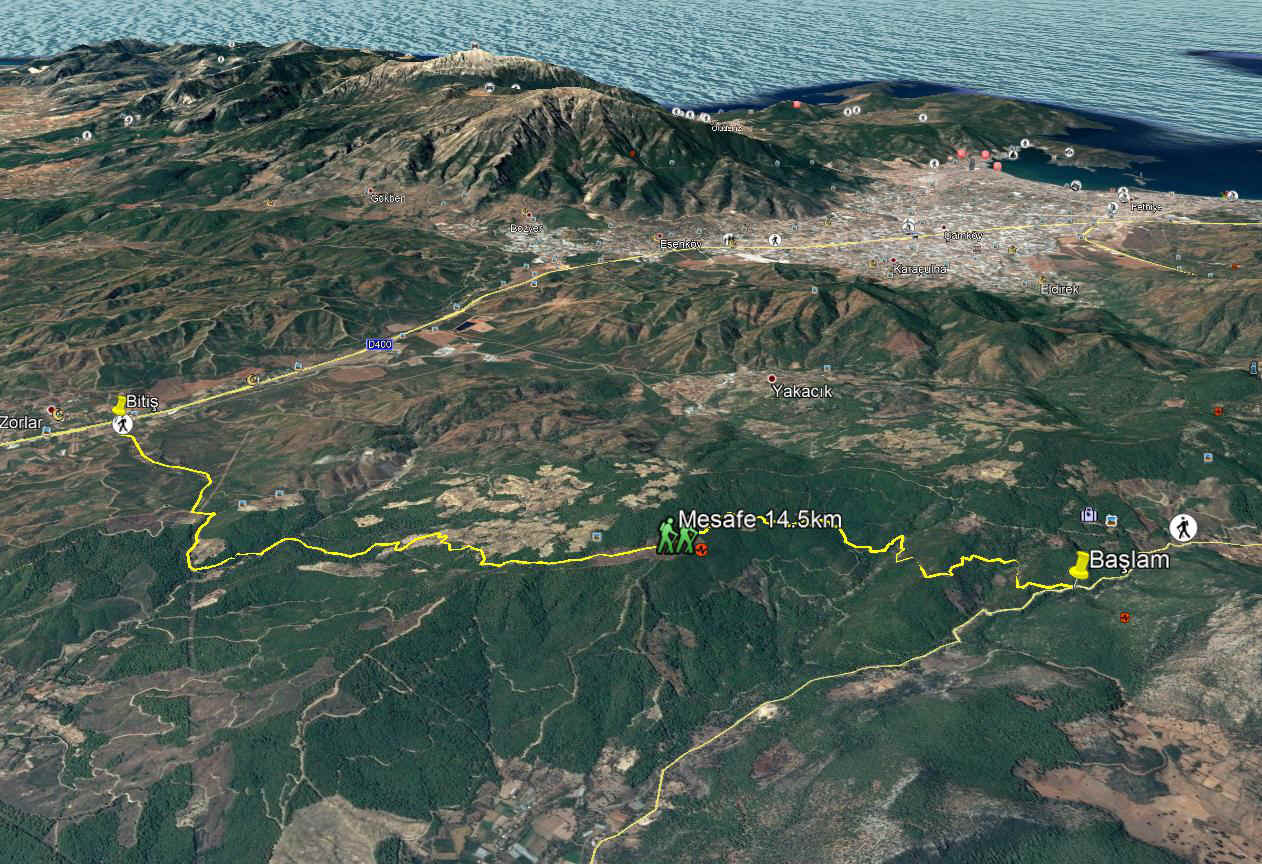 dikencik.jpg (494807 bytes)
