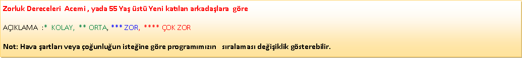Metin Kutusu: Zorluk Dereceleri  Acemi , yada 55 Ya� �st� Yeni kat�lan arkada�lara&nbsp; g�re                                                                                    A�IKLAMA&nbsp; :*&nbsp; KOLAY,&nbsp; ** ORTA, *** ZOR,&nbsp; **** �OK ZORNot: Hava �artlar� veya �o�unlu�un iste�ine g�re program�m�z�n &nbsp; s�ralamas� de�i�iklik g�sterebilir.
