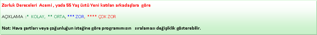 Metin Kutusu: Zorluk Dereceleri  Acemi , yada 55 Ya� �st� Yeni kat�lan arkada�lara&nbsp; g�re                                                                                    A�IKLAMA&nbsp; :*&nbsp; KOLAY,&nbsp; ** ORTA, *** ZOR,&nbsp; **** �OK ZORNot: Hava �artlar� veya �o�unlu�un iste�ine g�re program�m�z�n &nbsp; s�ralamas� de�i�iklik g�sterebilir.
